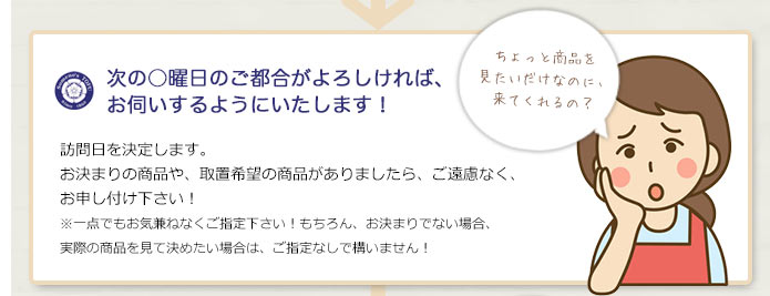 訪問日を決定します。